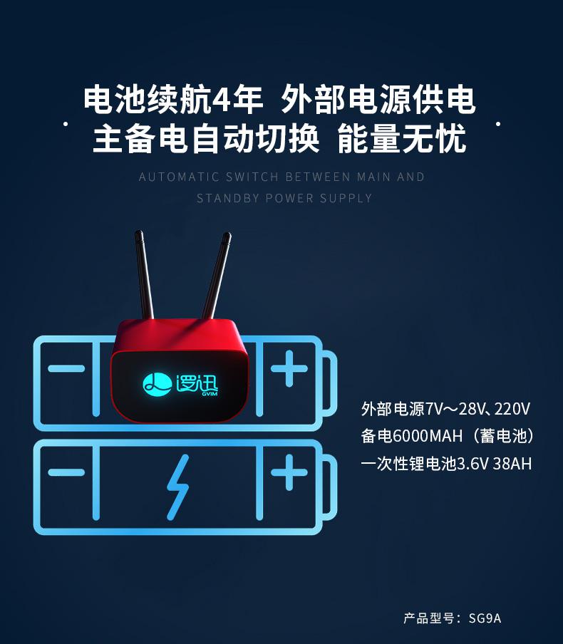 智能水壓傳感器(感知器)|消防水壓監(jiān)測|物聯(lián)網壓力傳感器|無線壓力傳感器 智能水壓傳感器(感知器)|消防水壓監(jiān)測|物聯(lián)網壓力傳感器|無線壓力傳感器